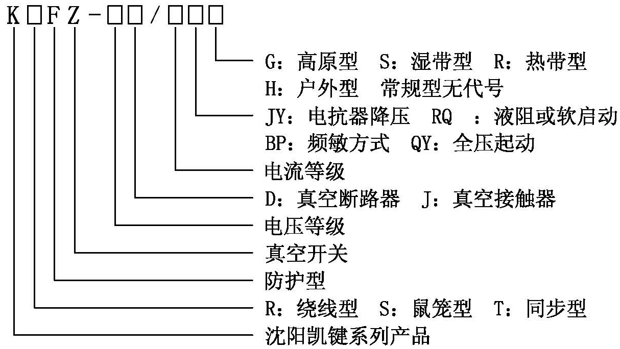 KTFZ型高壓電機綜合起動柜