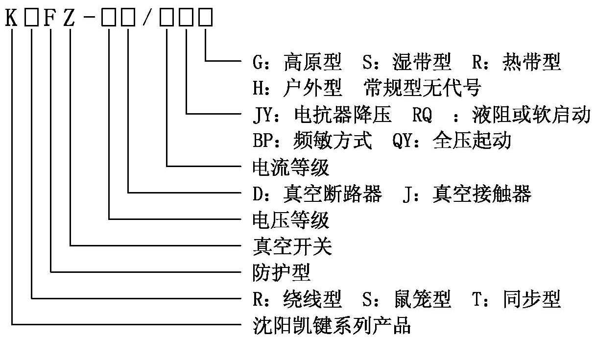 KSFZ系列高壓電機綜合起動柜