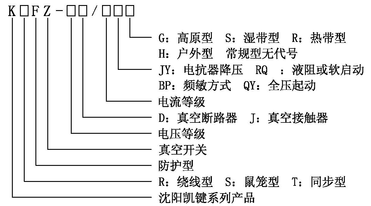 KRFZ系列高壓電機(jī)綜合起動(dòng)柜