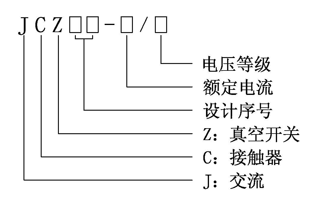 JCZ10系列真空接觸器