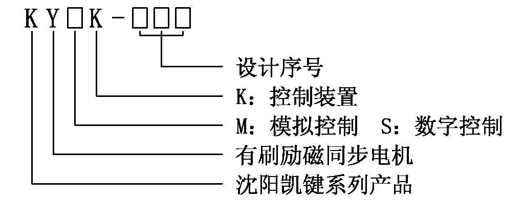 KYMK-115同步電機(jī)勵磁集控單元