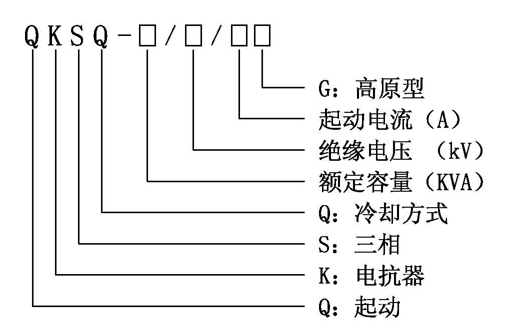 QKSQ系列起動(dòng)電抗器