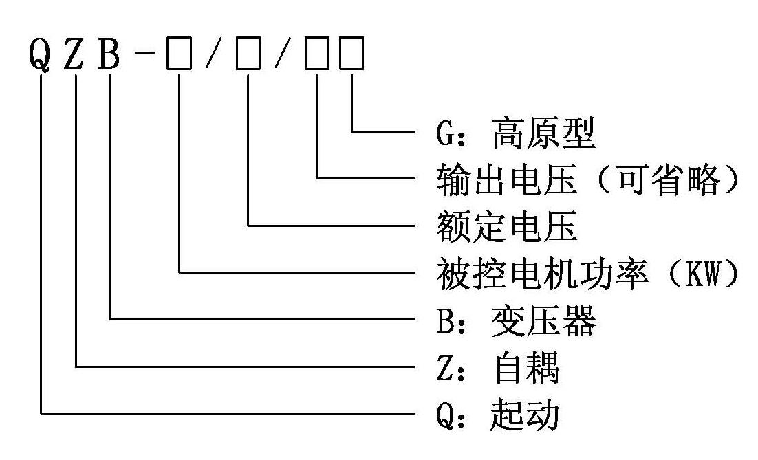 QZB系列自耦變壓器