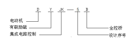 DYJK-5B同步電機(jī)勵(lì)磁控制器