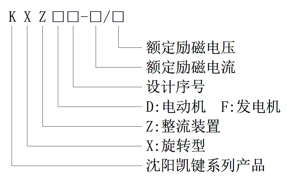 整流盤(pán)型號(hào)說(shuō)明.jpg