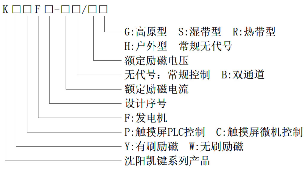 KYCF系列同步發(fā)電機(jī)勵磁裝置